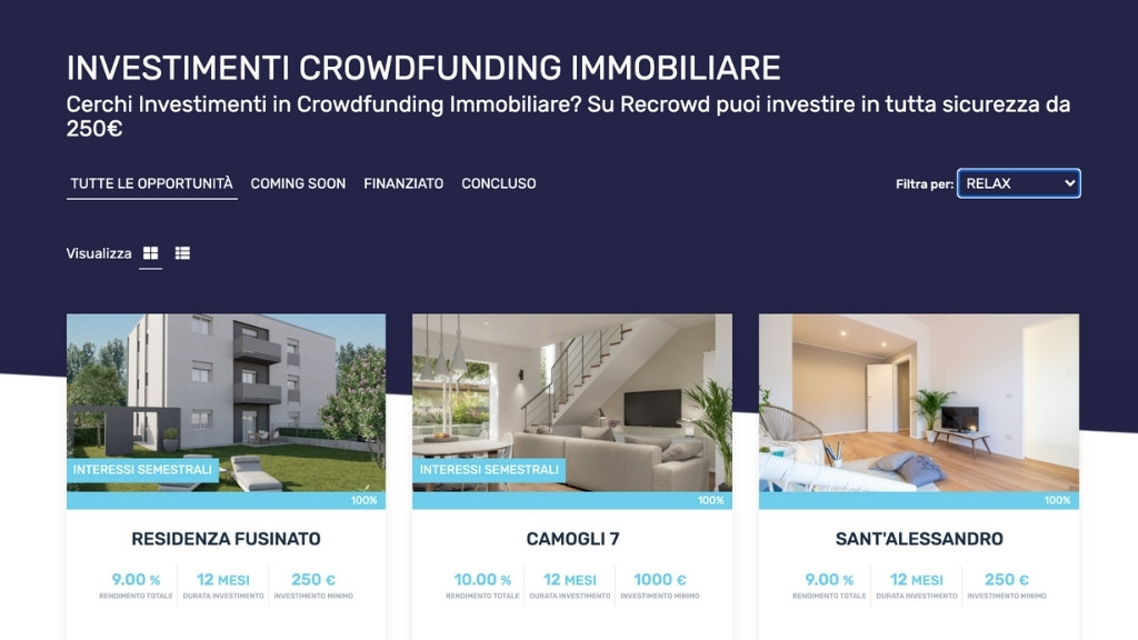 Investitori Immobiliari Guida Per Principianti Recrowd 6670